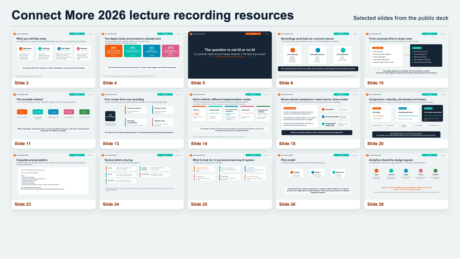 Selected slide previews from the Connect More 2026 lecture recording deck
