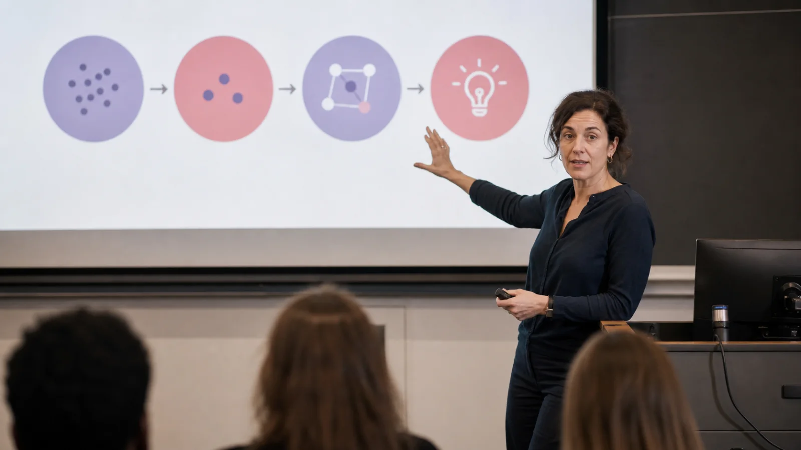 University lecturer explaining a four-stage learning sequence