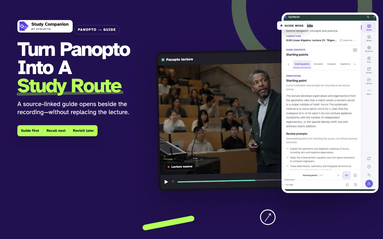 A Panopto lecture beside the current Synlecto Study Companion source-linked guide